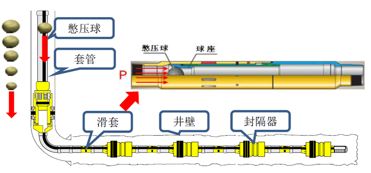 鋁、鎂合金