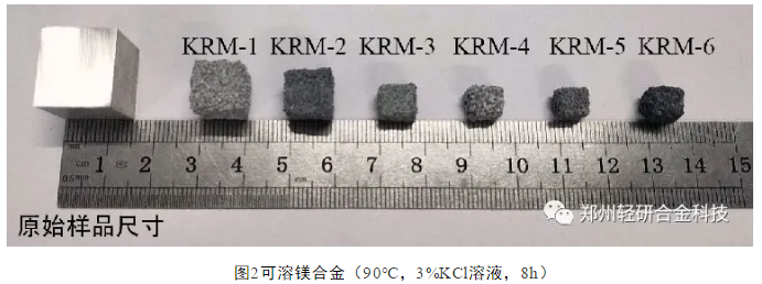 中铝郑州轻研合金成功开发多种不同溶解速率的高强可溶铝、镁合金材料