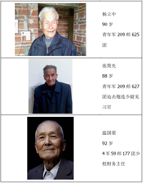 2015年-泛谷公益-关爱抗战老兵
