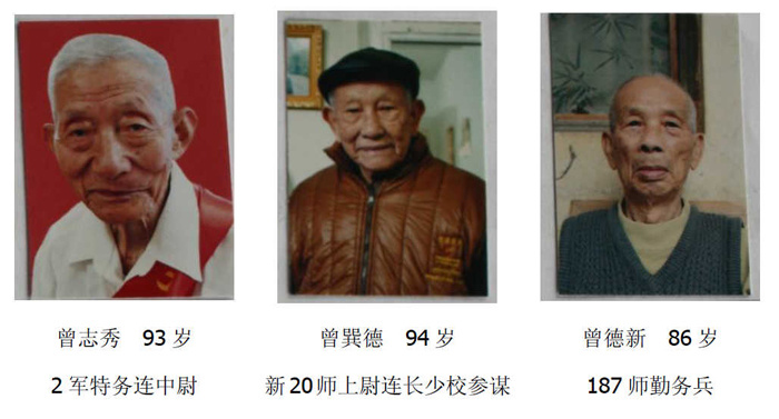 2014年-泛谷公益-关爱抗战老兵