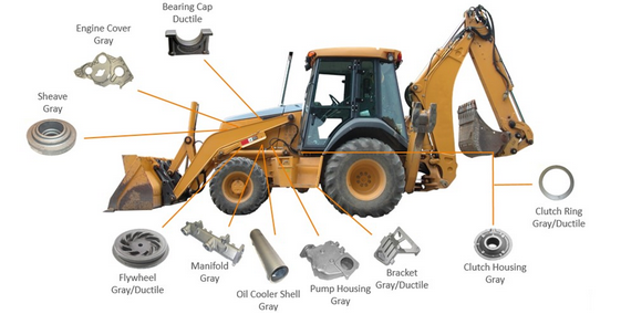 Engineering vehicles
