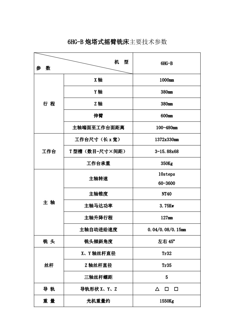 云南锦润数控机械制造有限责任公司