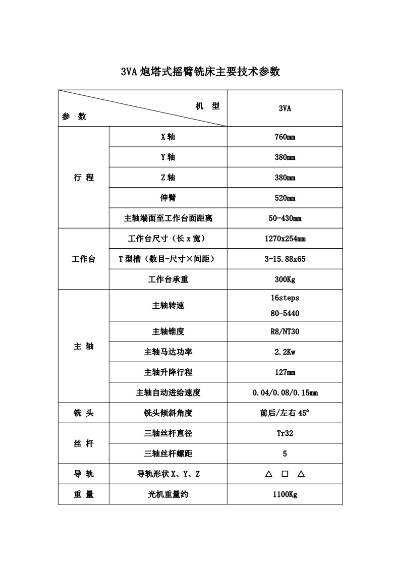 云南锦润数控机械制造有限责任公司