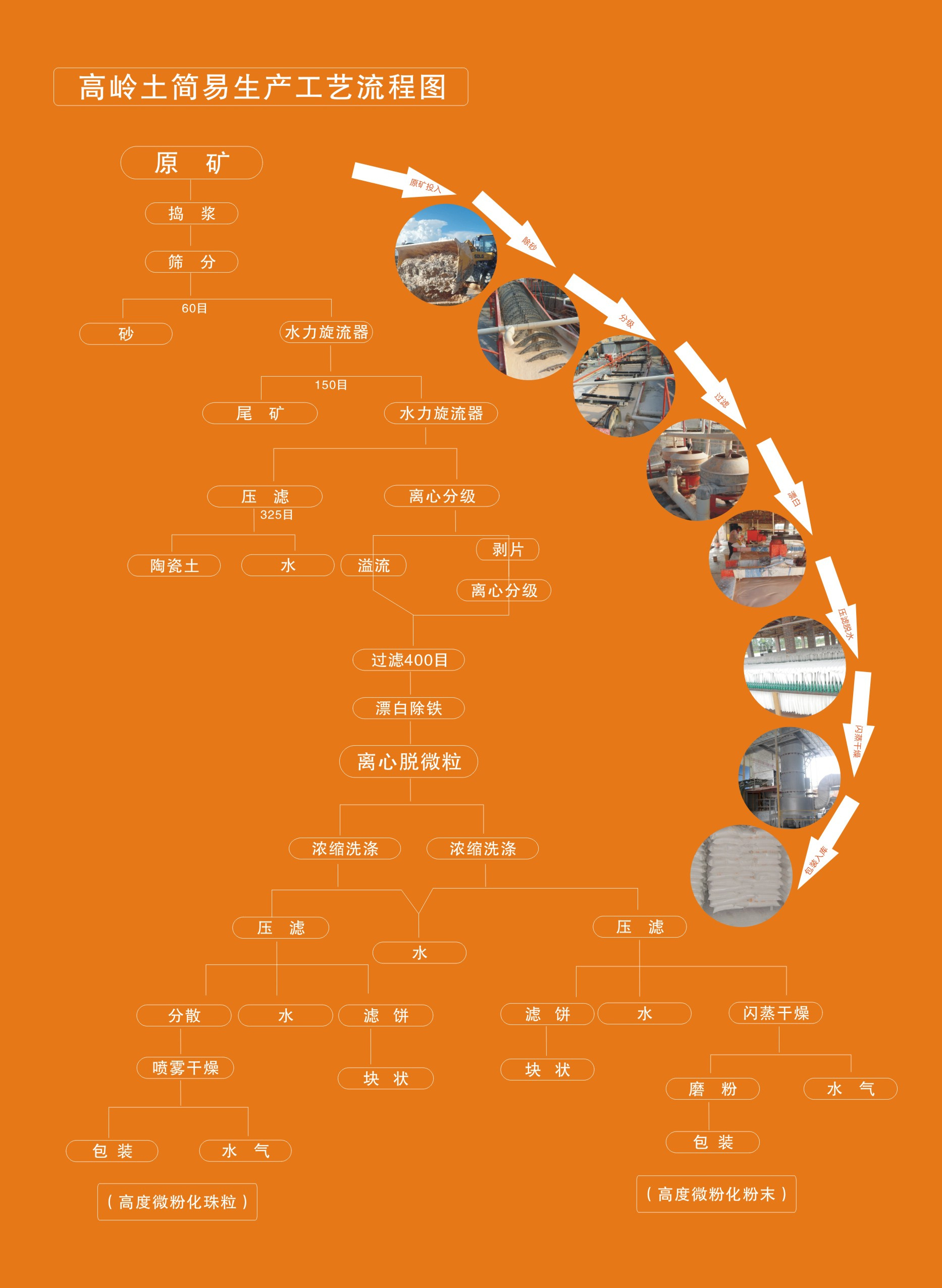 图片名称 图片名称