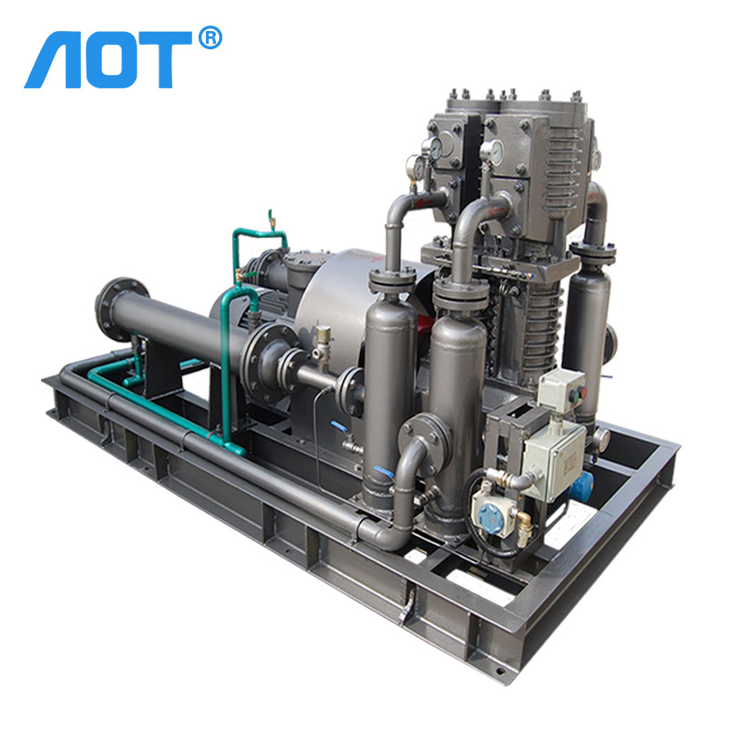 Low price Hydrogen compressor prices