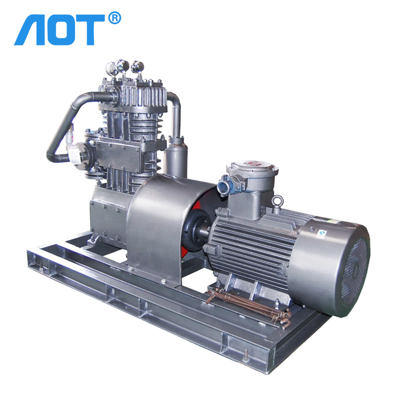 Syngas Compressor from China manufacturer
