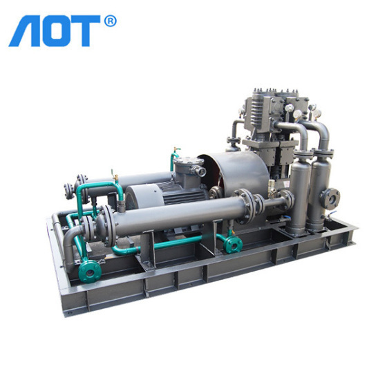 syngas compressor from China