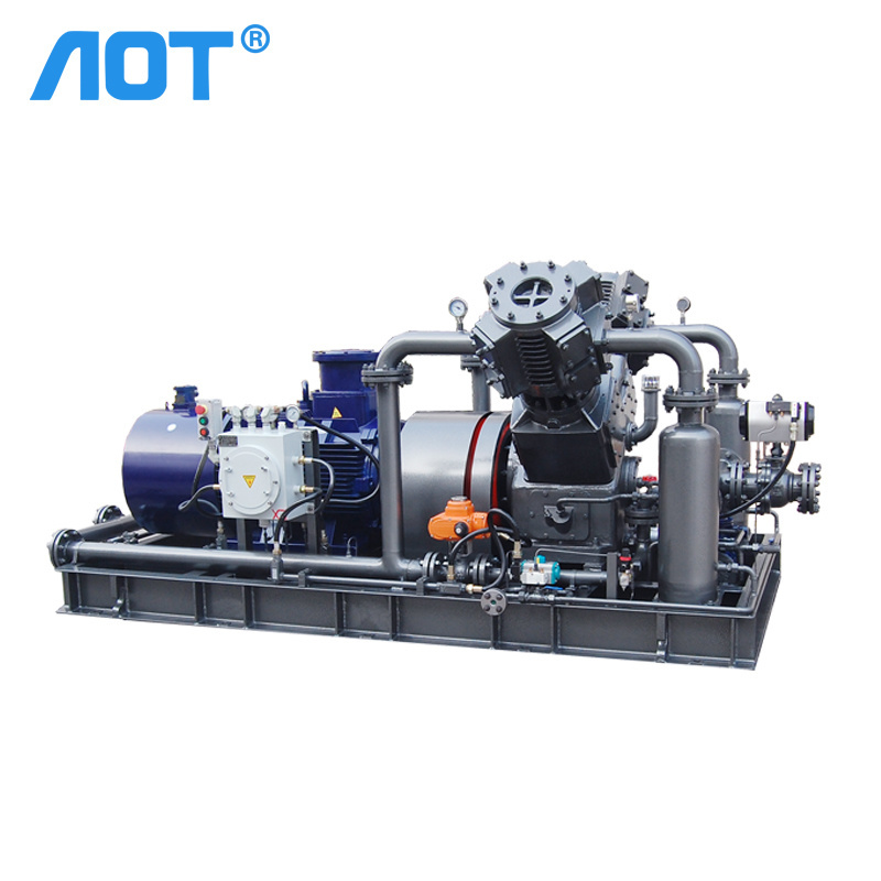 Low price Nitrogen dioxide compressor Manufacturers china