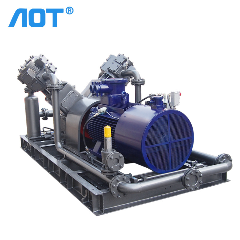 Customized Nitrogen dioxide compressor for sale near me