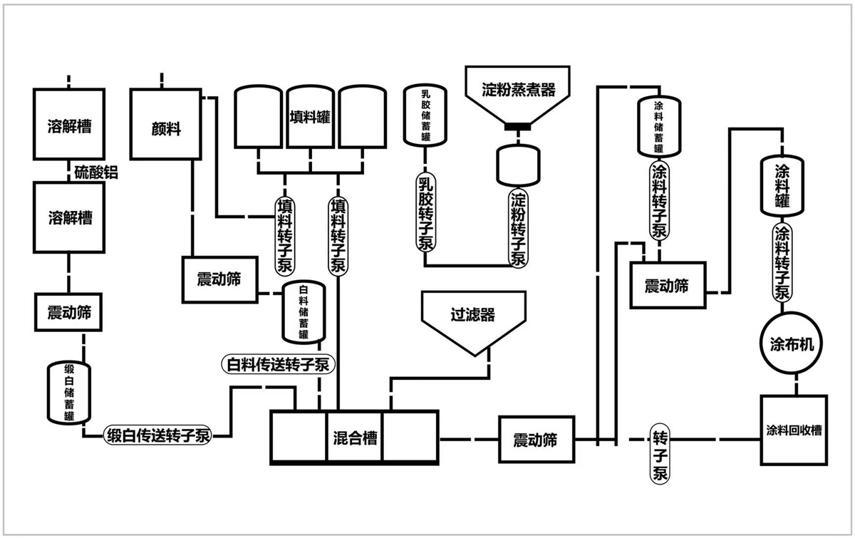 和利时