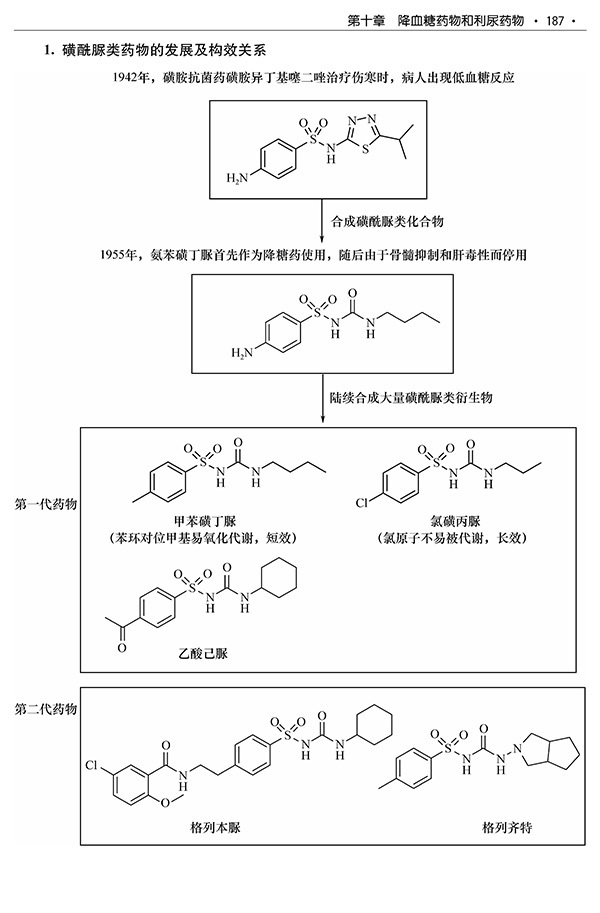 天津科技翻譯出版社