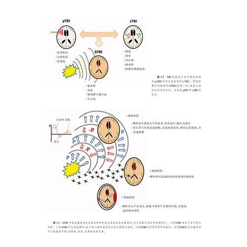 天津科技翻譯出版社