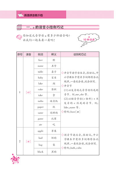 天津科技翻譯出版社