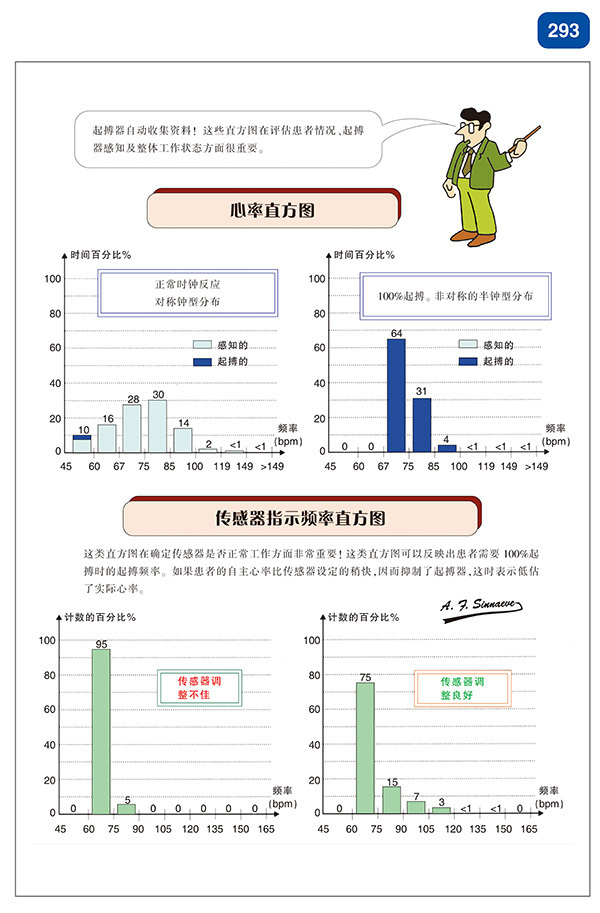 天津科技翻譯出版社