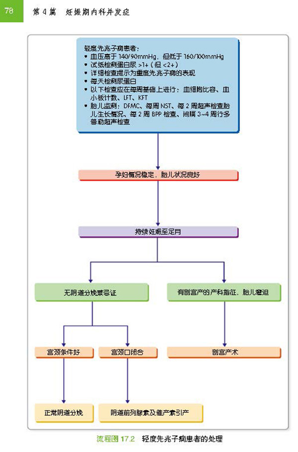 天津科技翻譯出版社