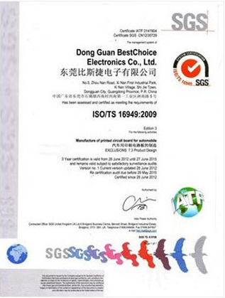 SGS