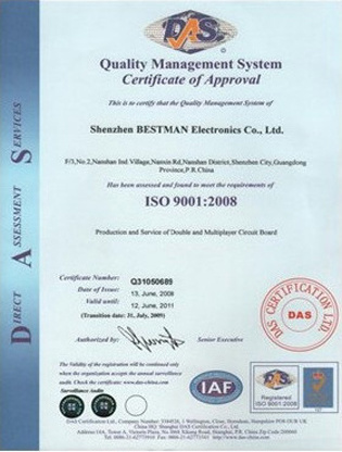 ISO9001