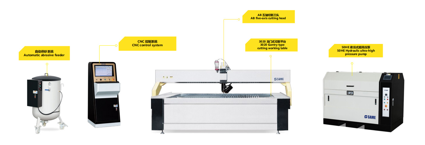 Hydraulic AB five-axis water jet