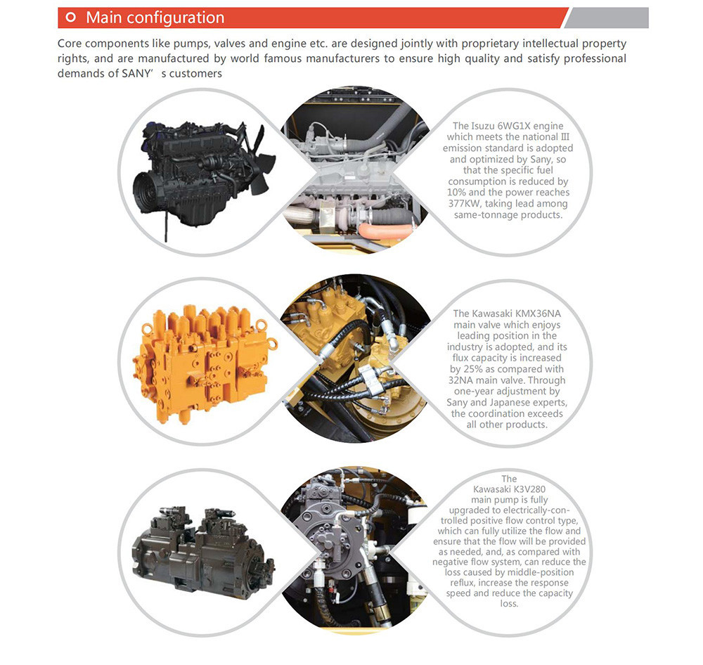 SY750H-Brochure
