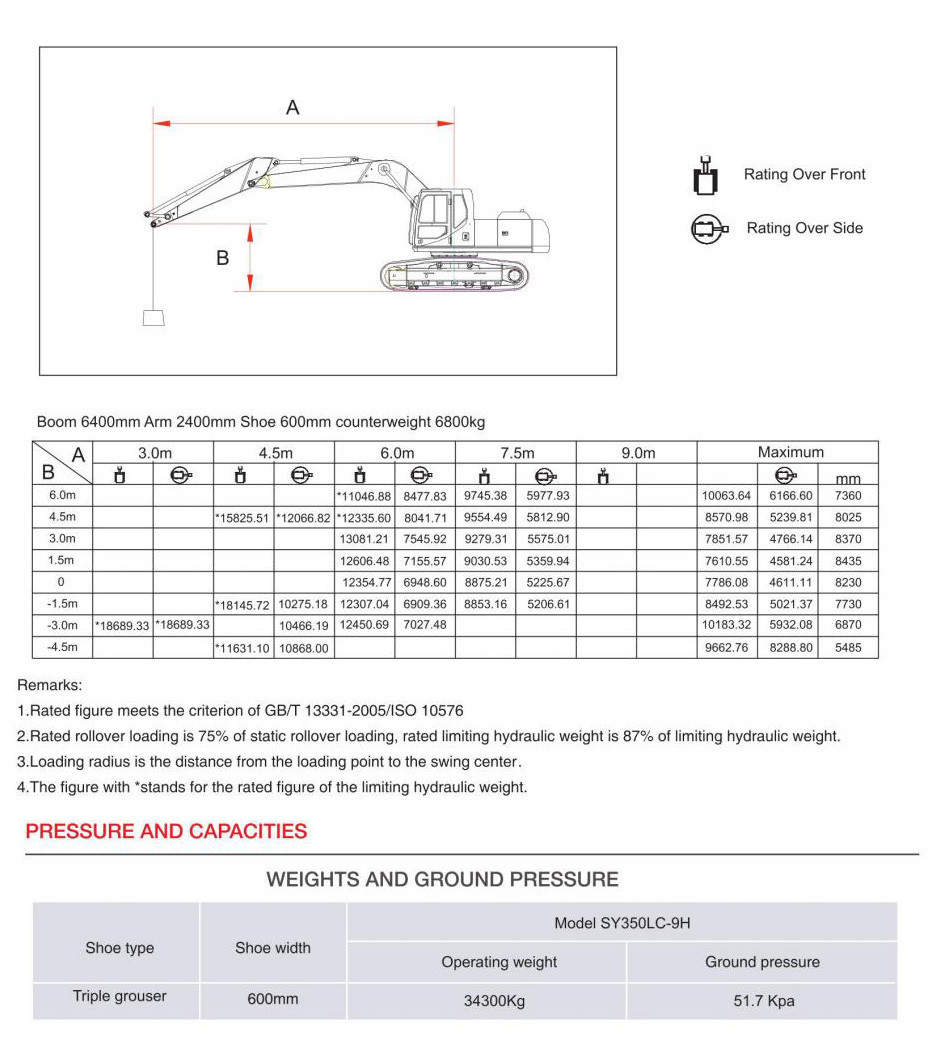 SY350LC-9H