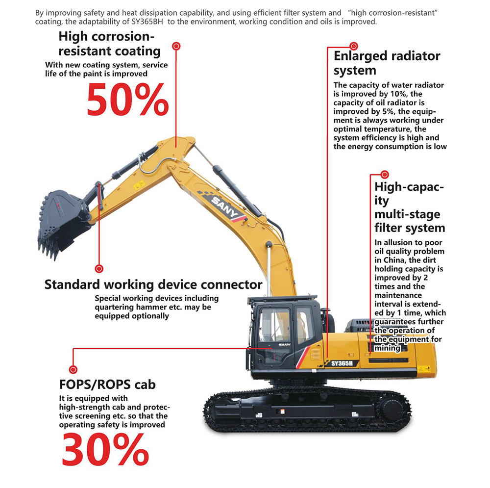 SY365H-Excavator