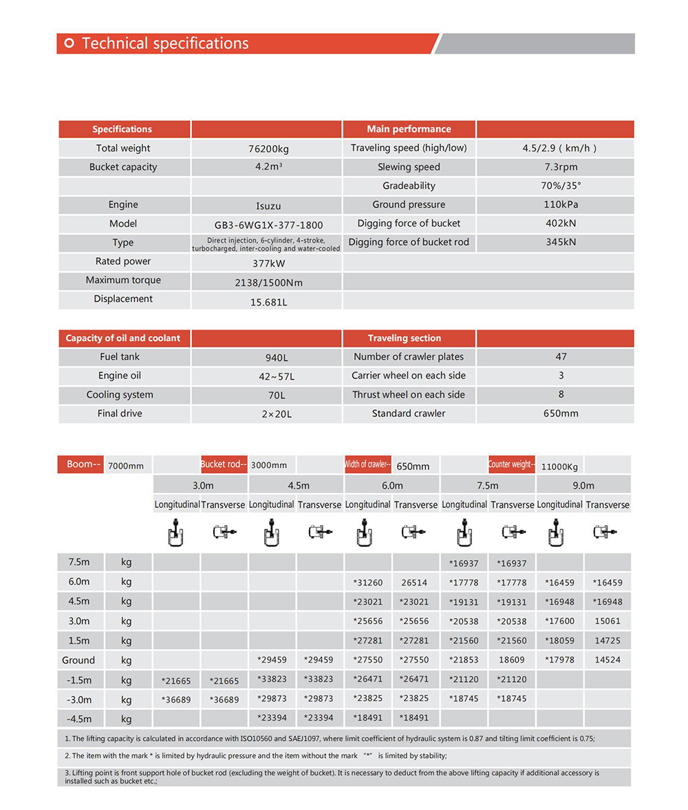 SY750H-Brochure