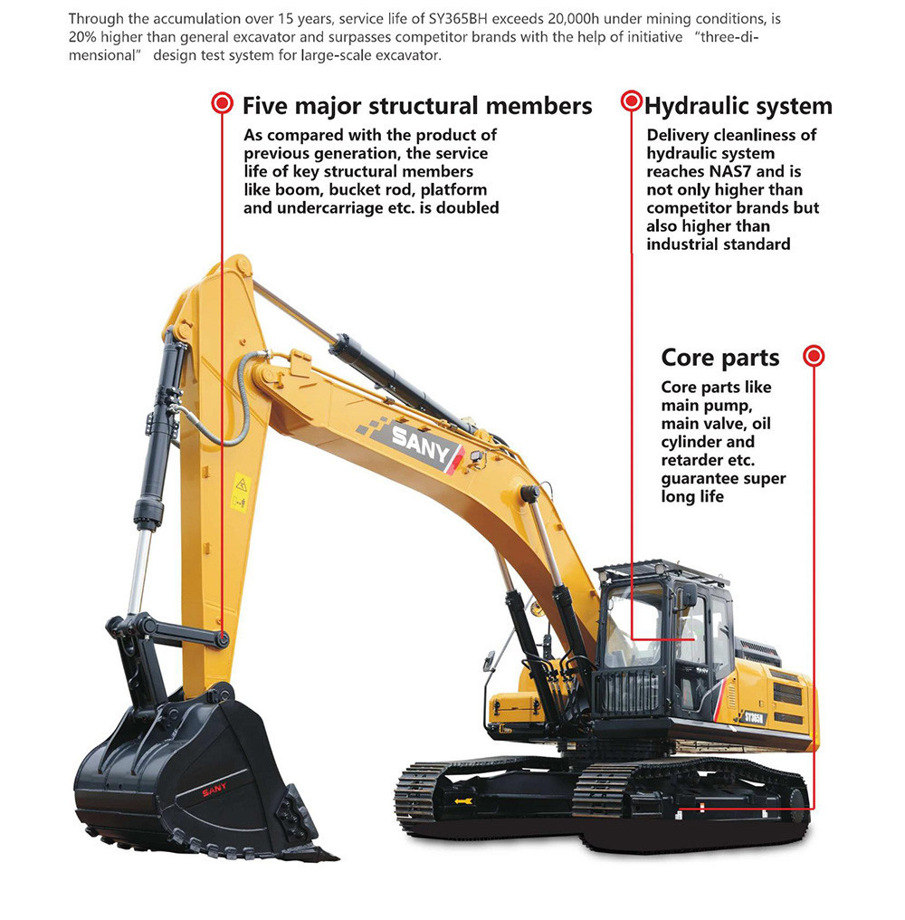 SY365H-Excavator