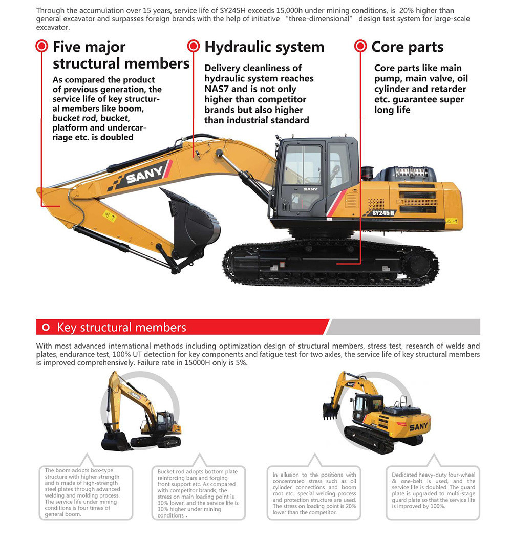 SY245H-Excavator
