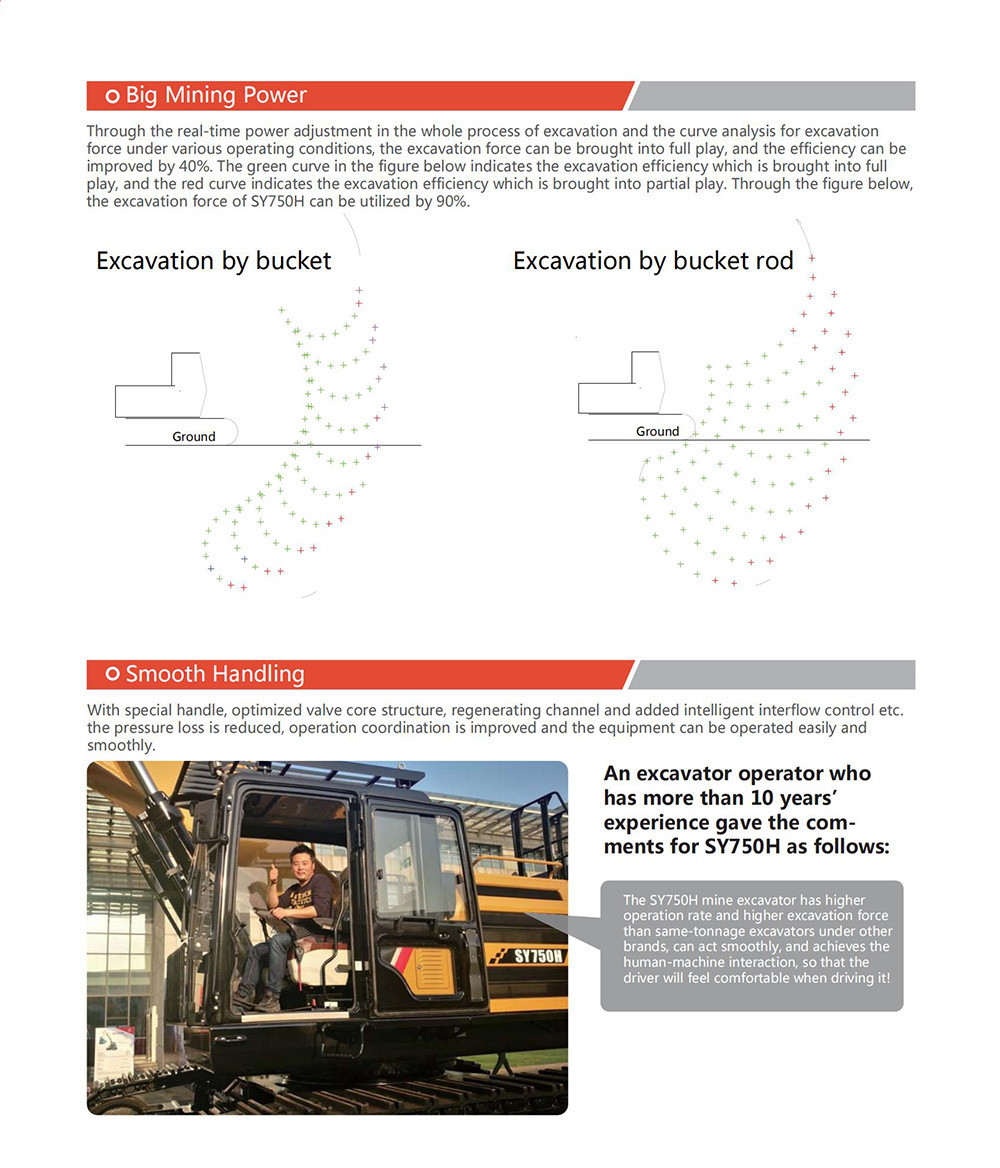 SY750H-Brochure