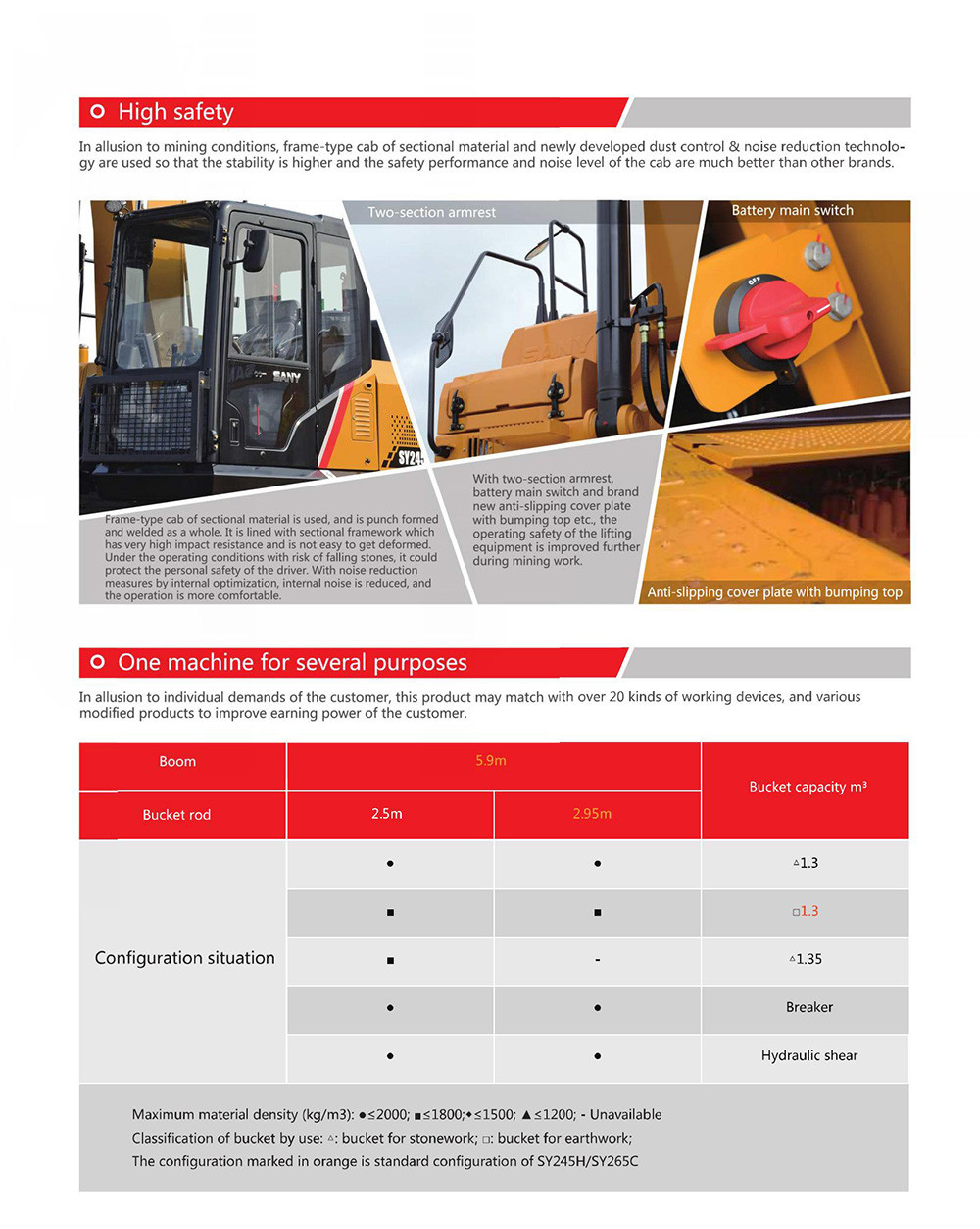 SY245H-Excavator