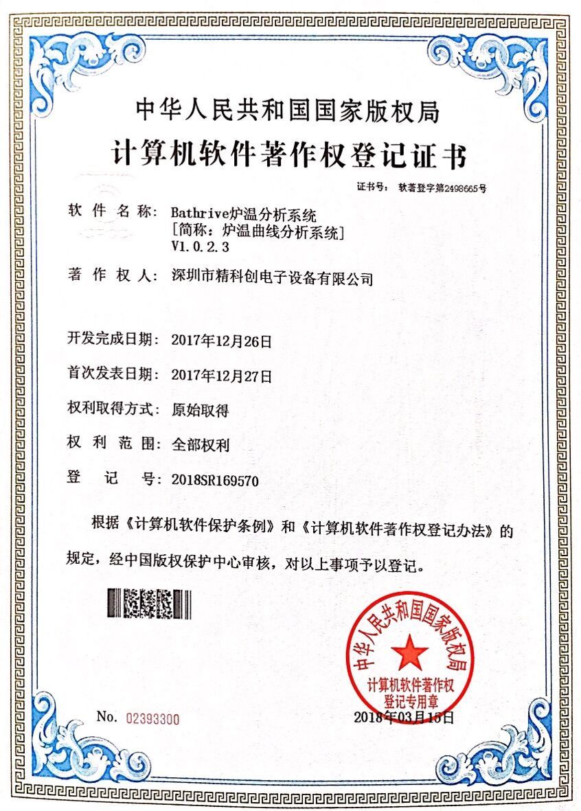 Bathive Software Copyright Registration Certificate