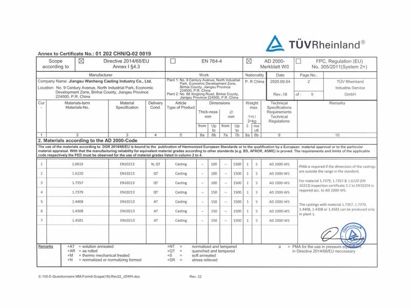 PED 2014/68/EU Material Manufacturing Quality Assurance System