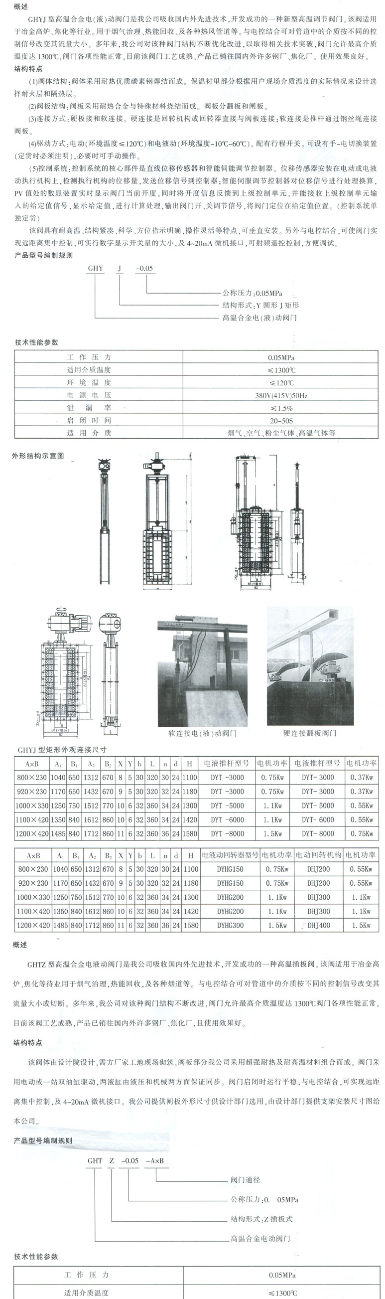 高溫合金電液動(dòng)閥門
