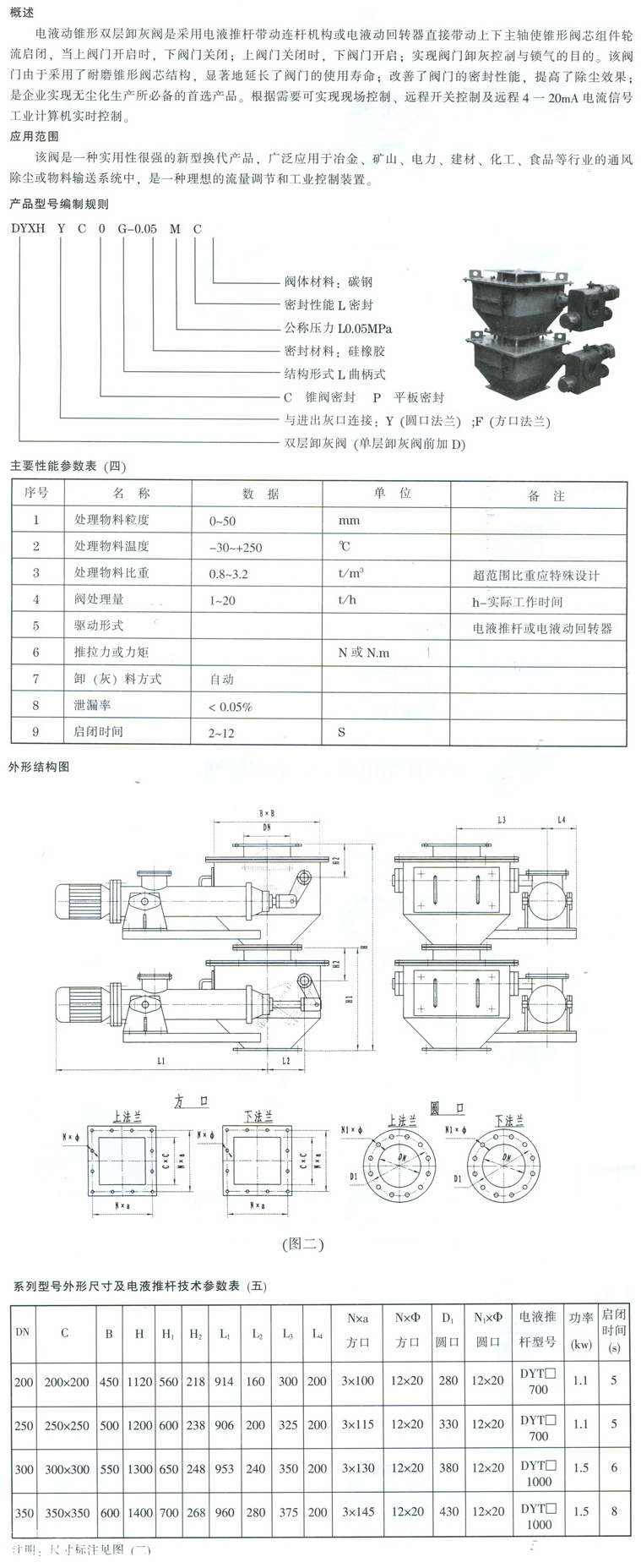 DYXH型電液動錐形雙層卸灰閥