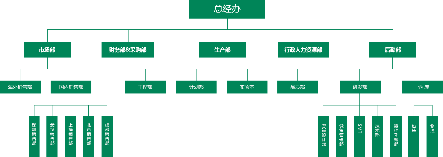 图片名称 图片名称