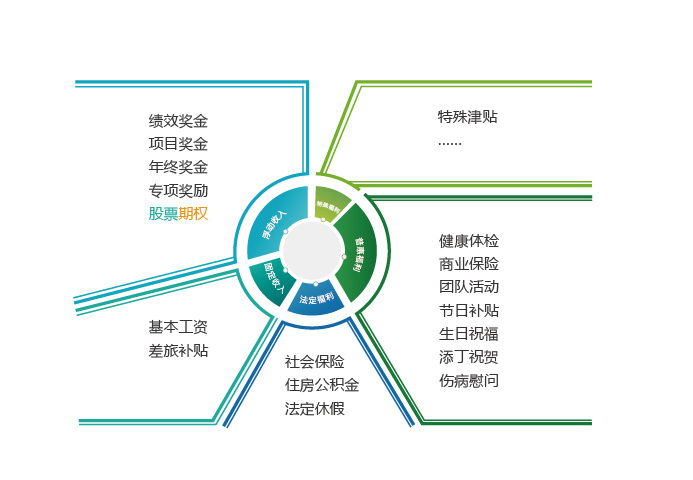 煙臺國網中電電氣有限公司