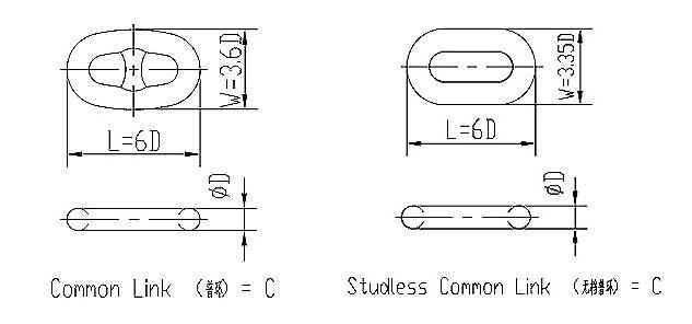Stud anchor chain R3 R3S R4