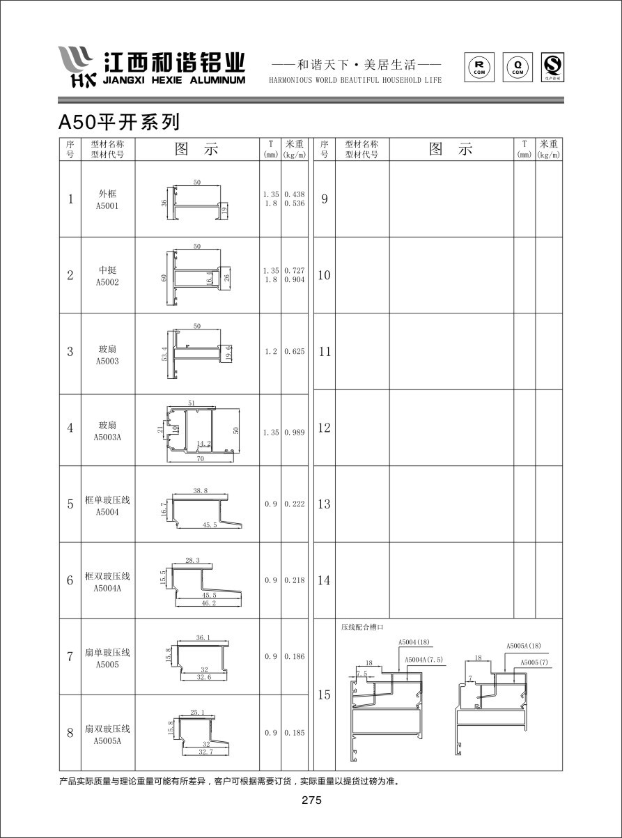 120幕墙型材规格图片