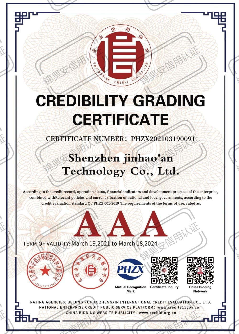 Credibility Grading Certificate