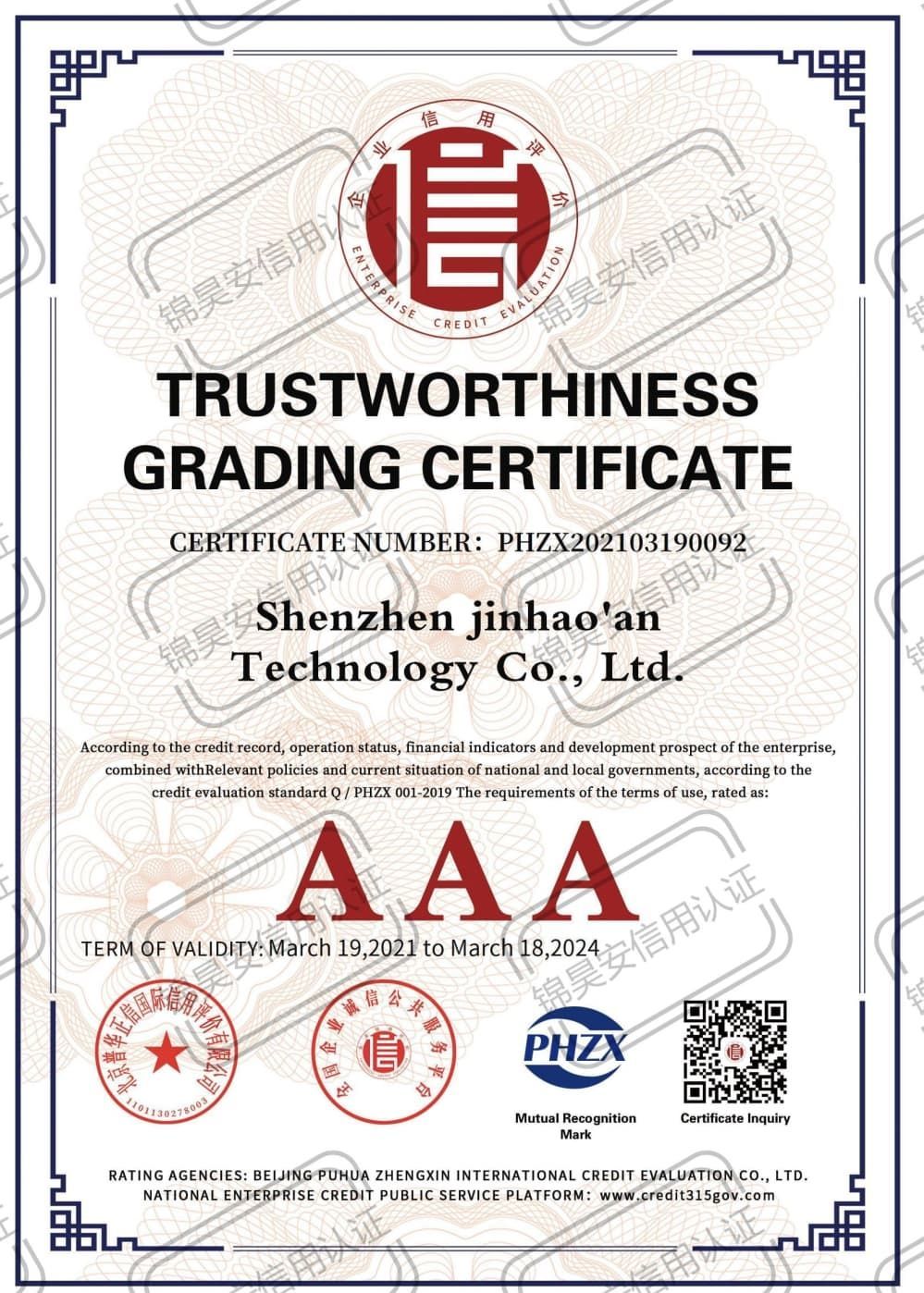Trustworthiness Grading Certificate