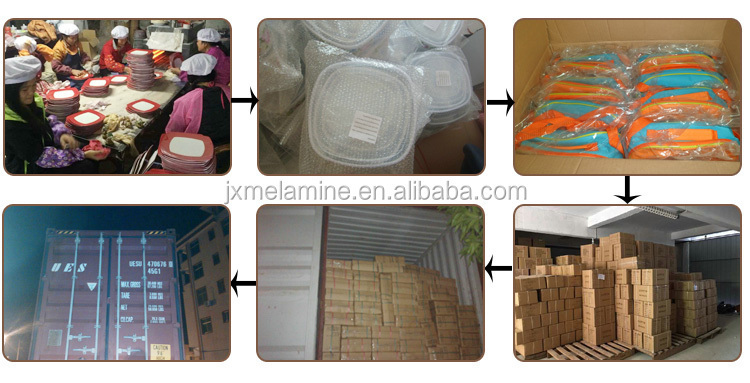 Jiaxu Melamine Tableware