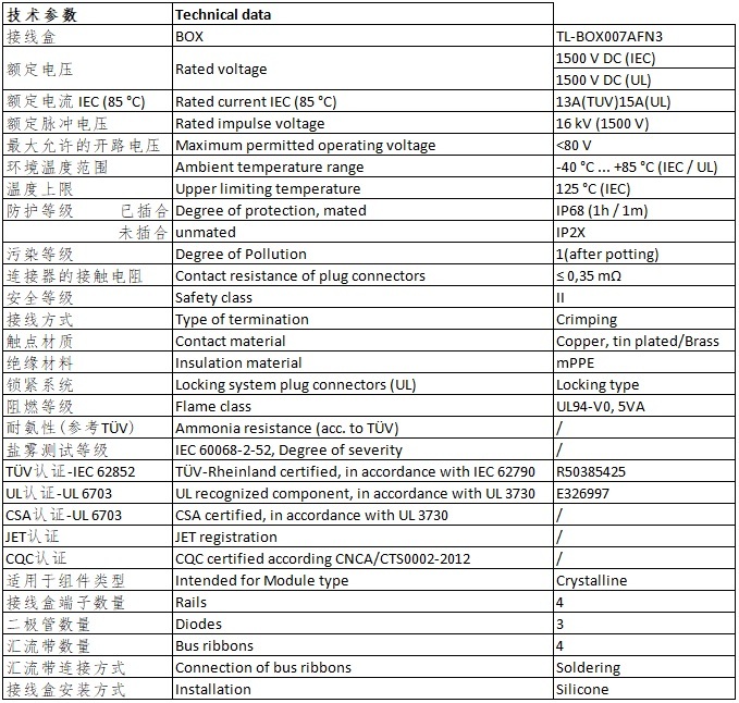 TL-BOX007AFN3