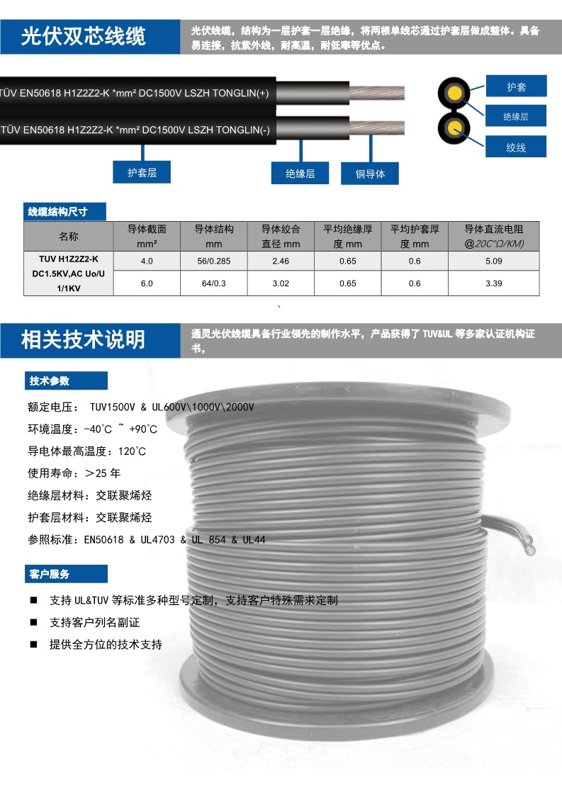 Two-core photovoltaic cable