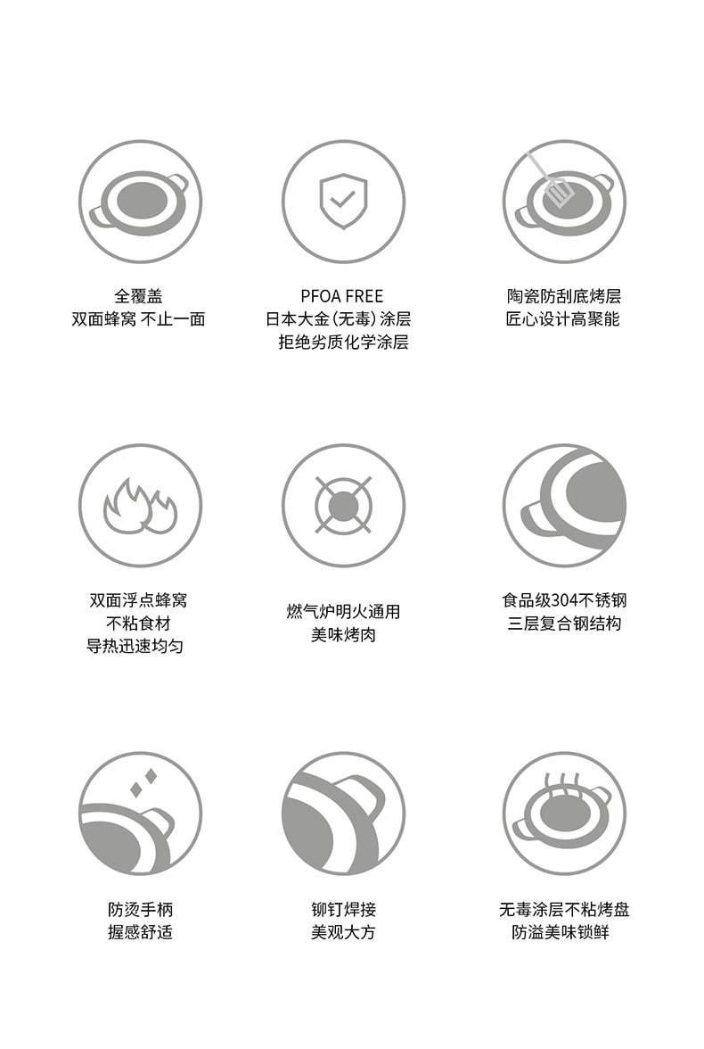 烤盘