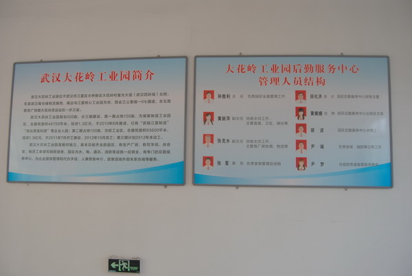 工业园后勤服务中心的墙上挂的宣传牌（工业园简介、后勤服务中心管理人员结构）
