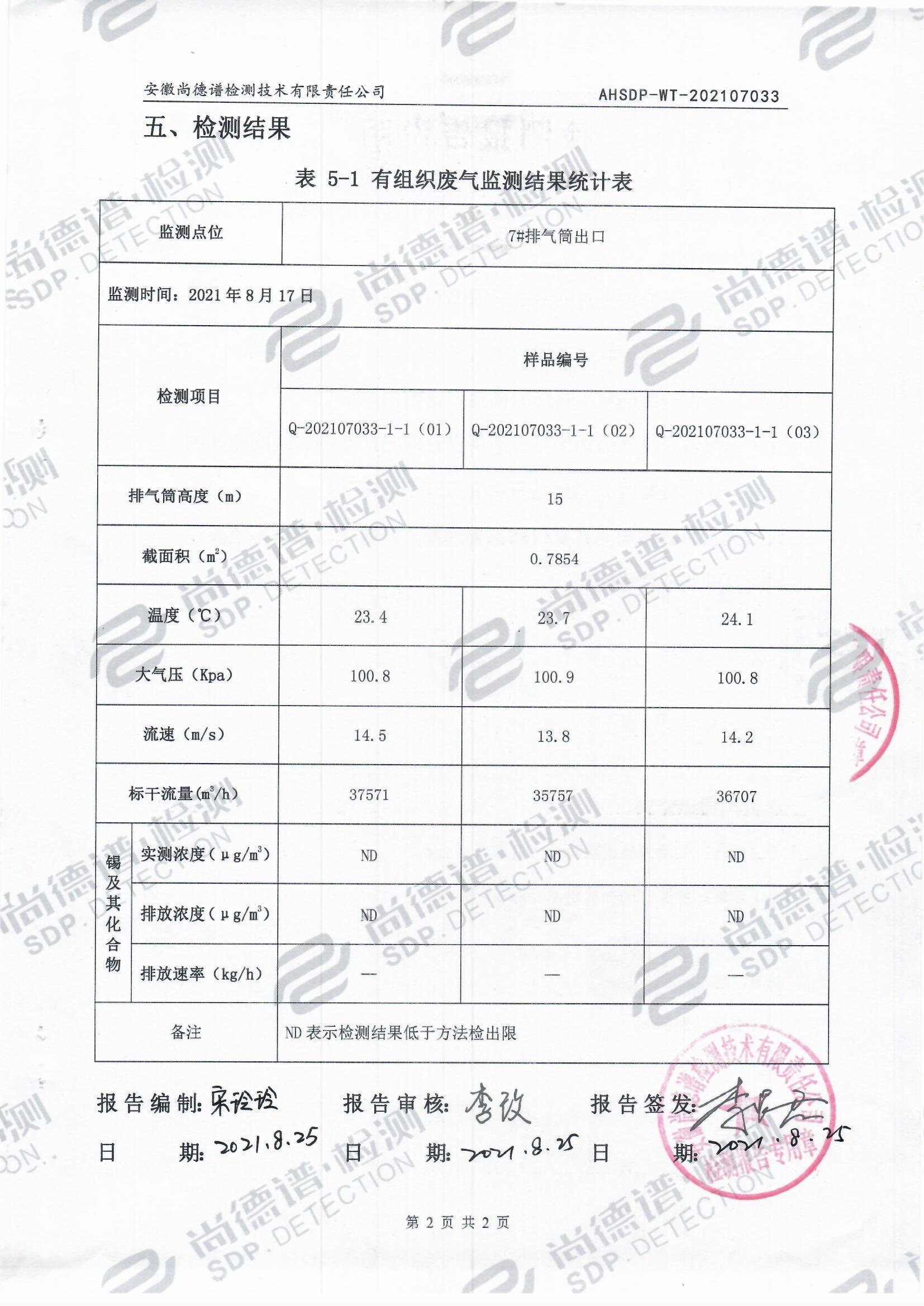 七月份檢測（有組織廢氣）