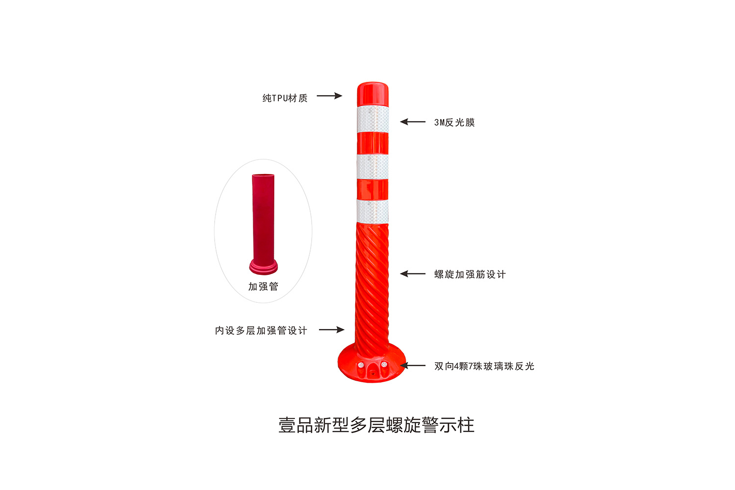 TPU Warning Column