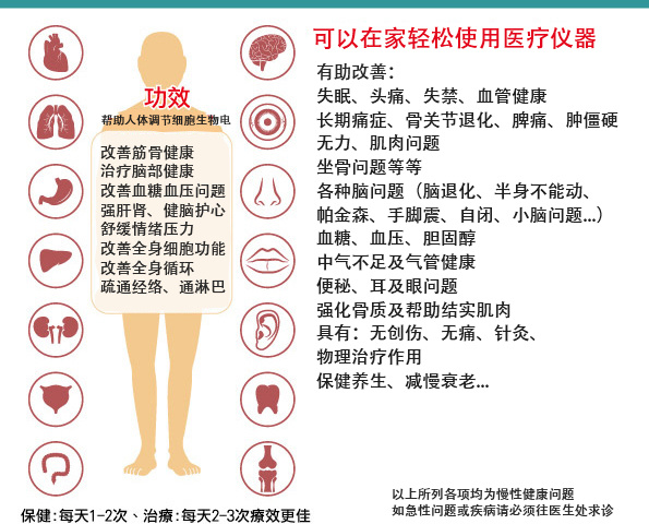 在家輕松使用的醫(yī)療儀器