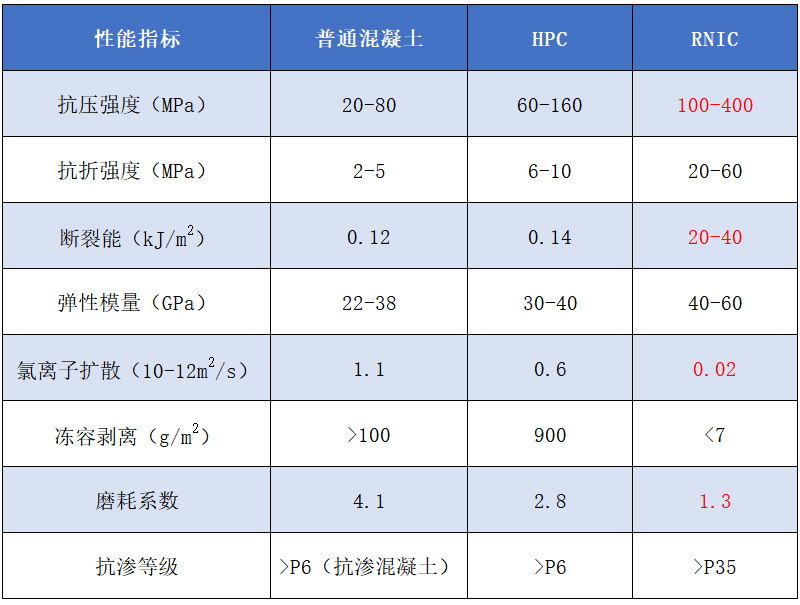 湖南明湘科技發(fā)展有限公司