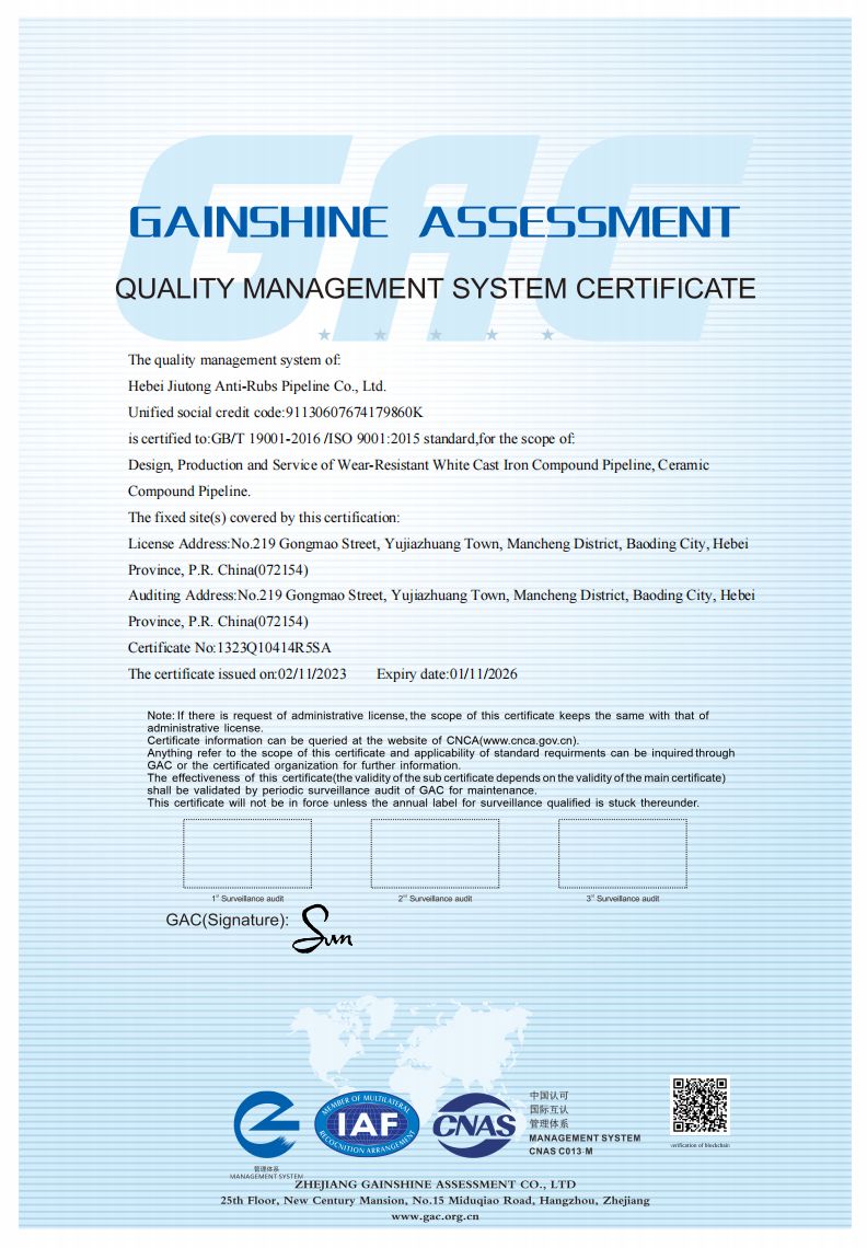 QUALITY MANAGEMENT SYSTEM CERTIFICATE